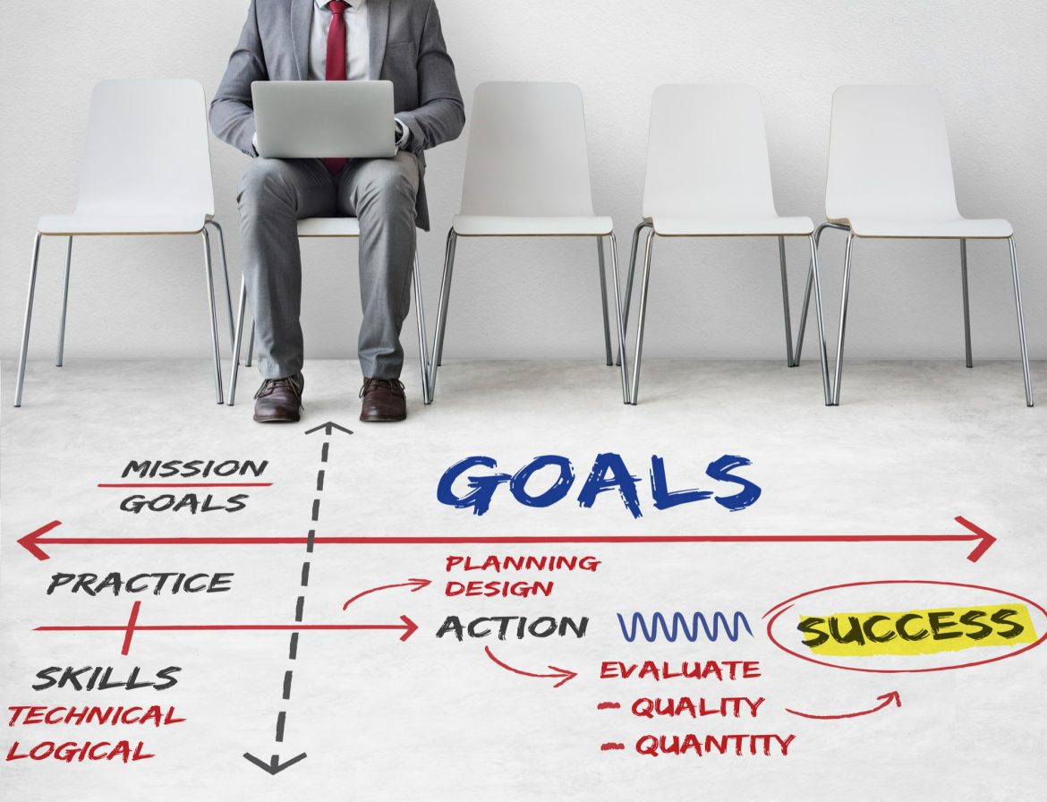 Goal Setting for Appraisal Guide for Employees Hirist Blog