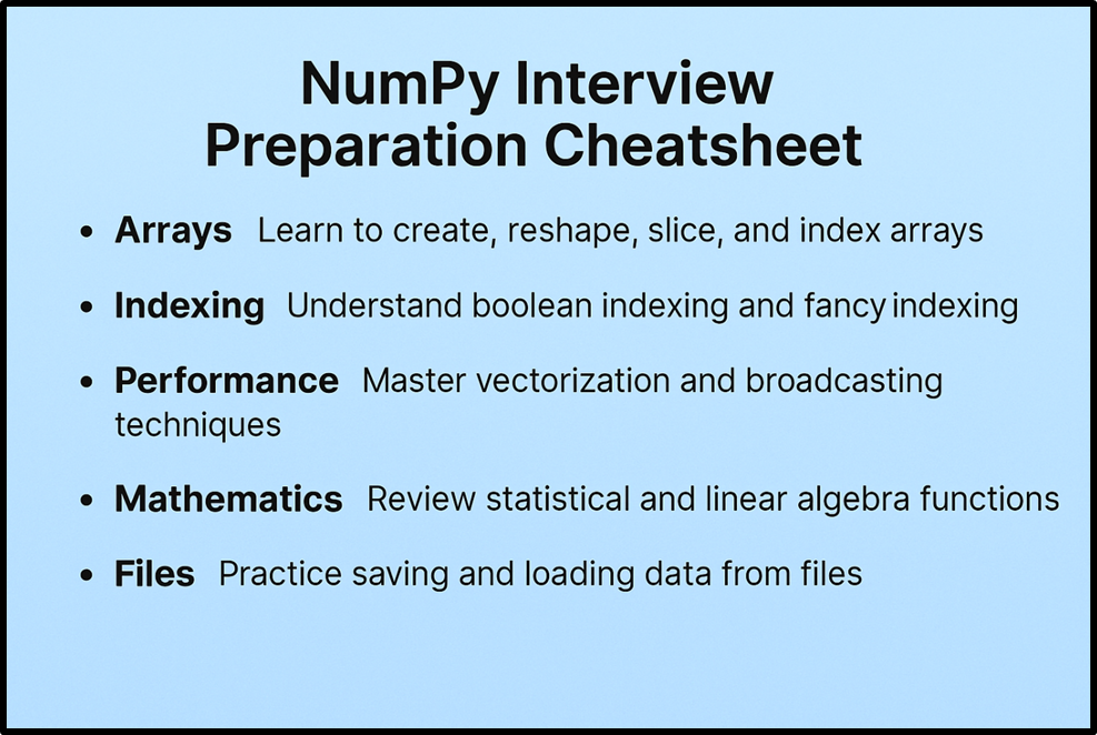 NumPy Interview Preparation Cheatsheet
