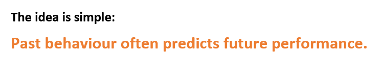 Behavioural interview