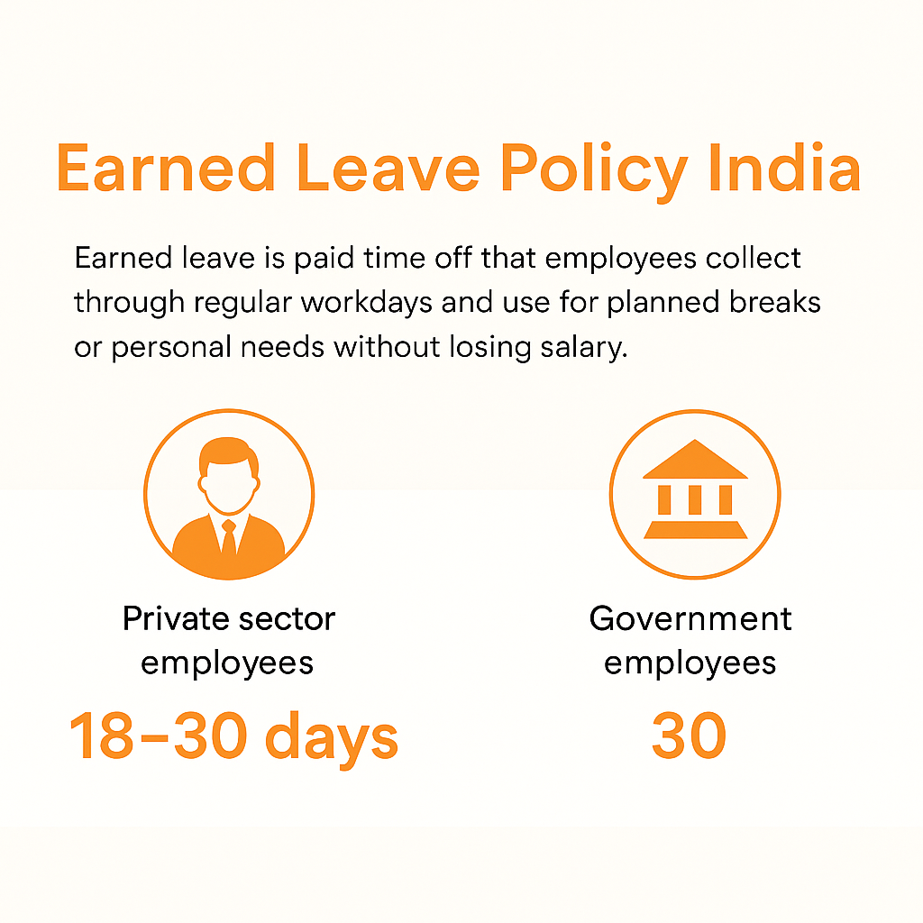 earned leave policy india