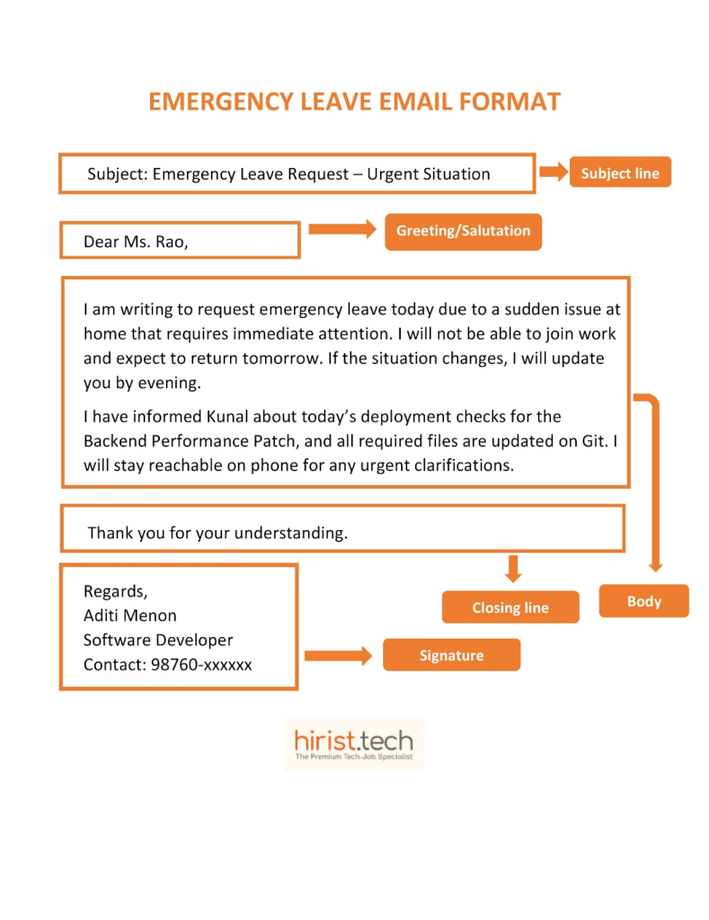 Emergency leave email format