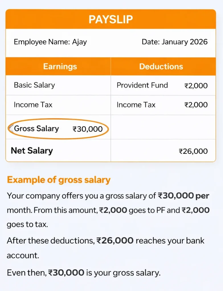 Example of gross salary in payslip
