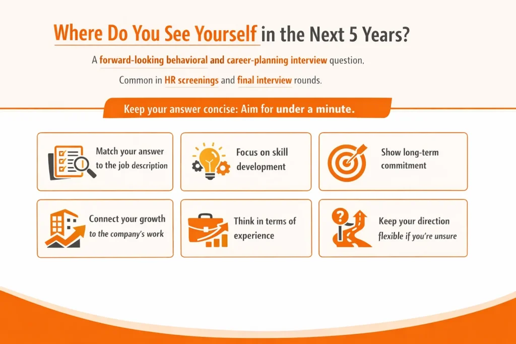 Where do you see yourself in the next 5 years