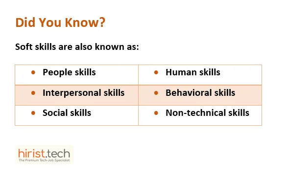 Soft Skills Facts