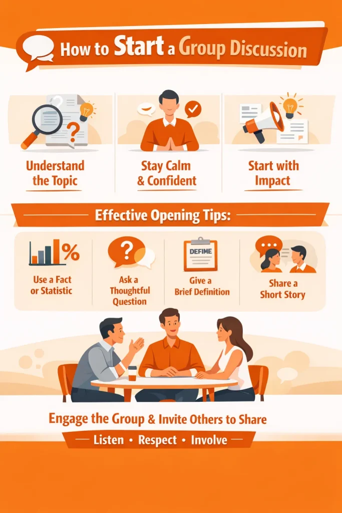 How to start a group discussion