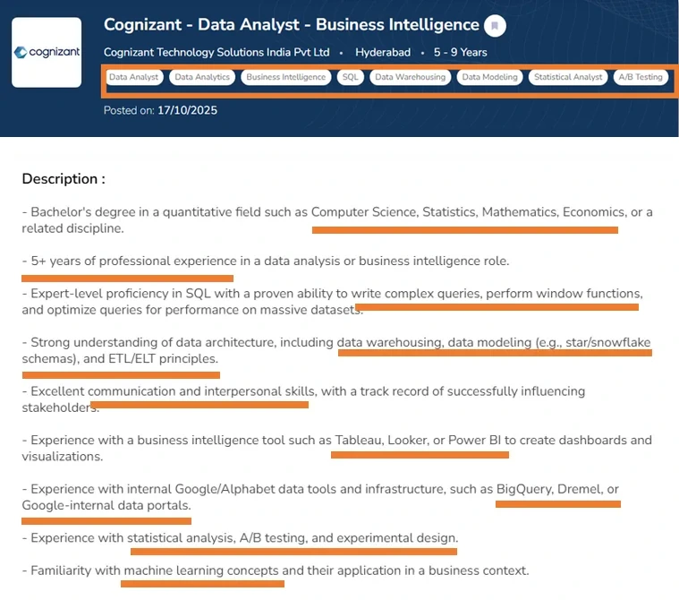 Example of job description