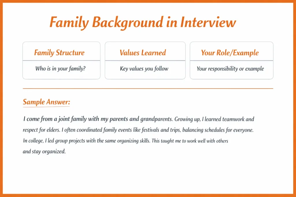family background in interview