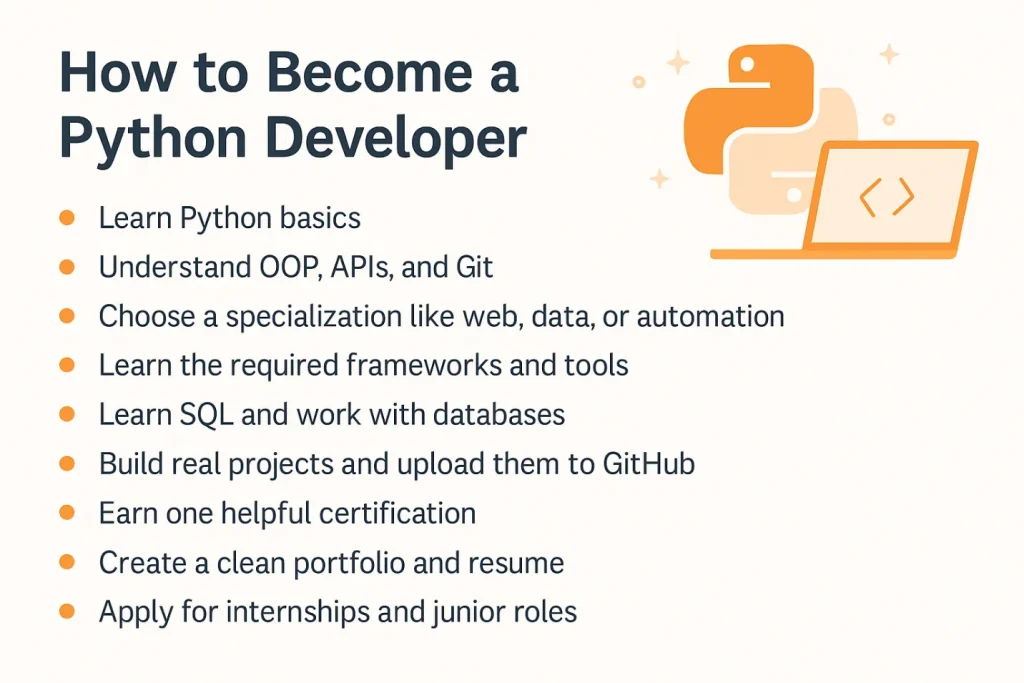 How to become a python developer