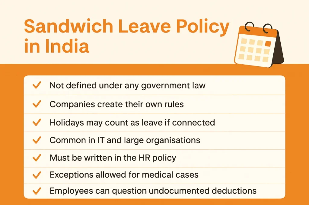Sandwich leave policy in India