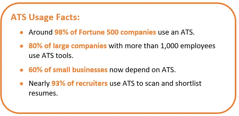 ATS usage facts