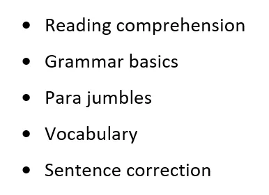 Verbal Ability (VARC) Topics