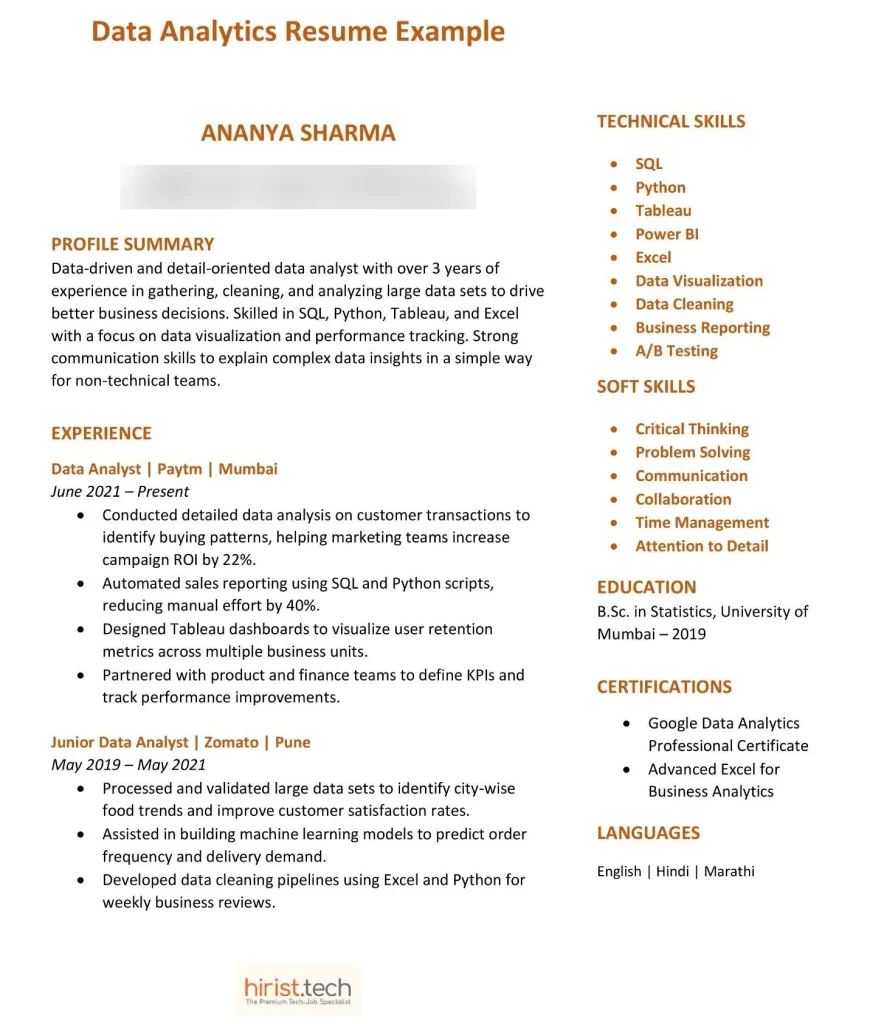 Data Analytics Resume Example