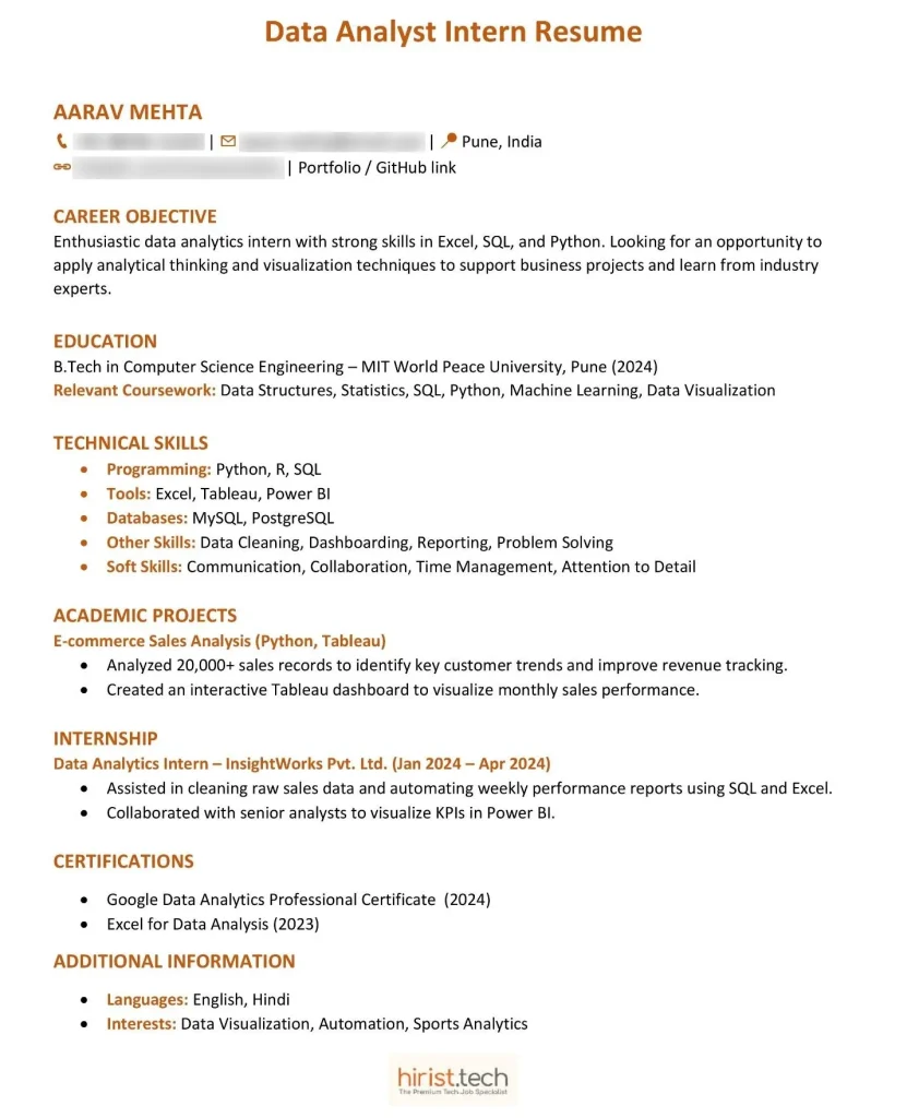 Data Analyst Intern Resume