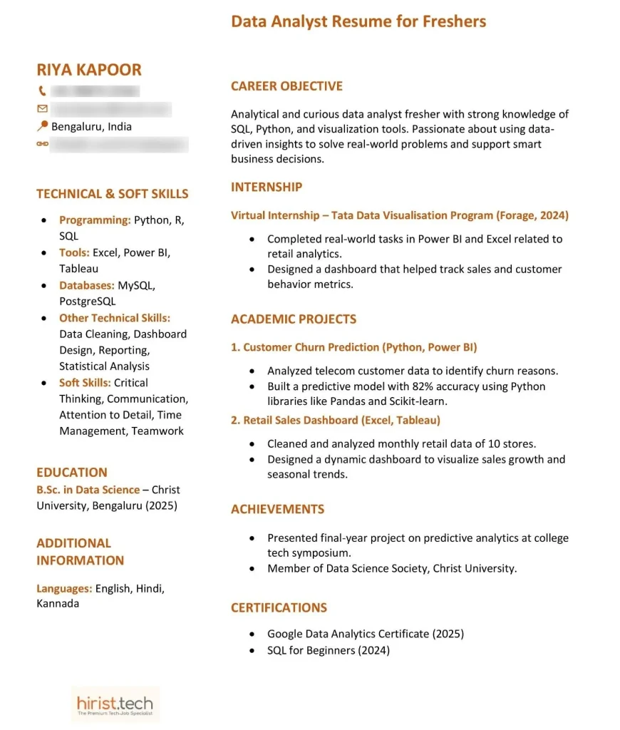 Data Analyst Resume for Freshers