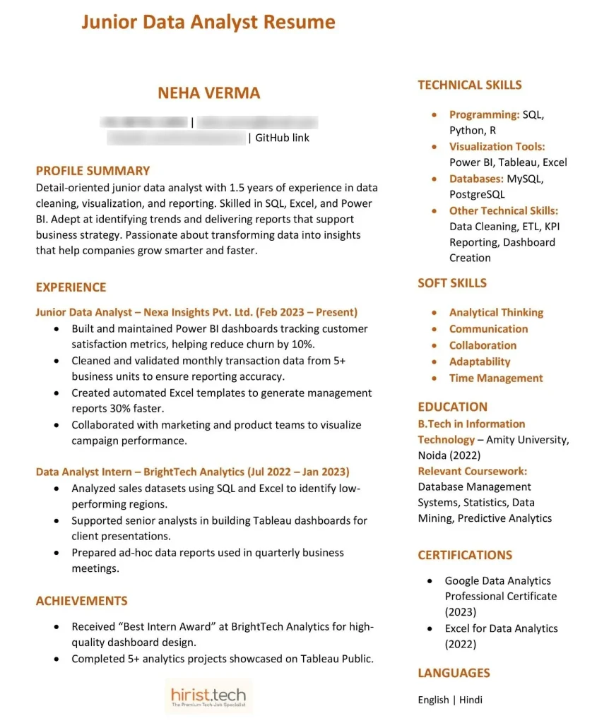 Junior Data Analyst Resume