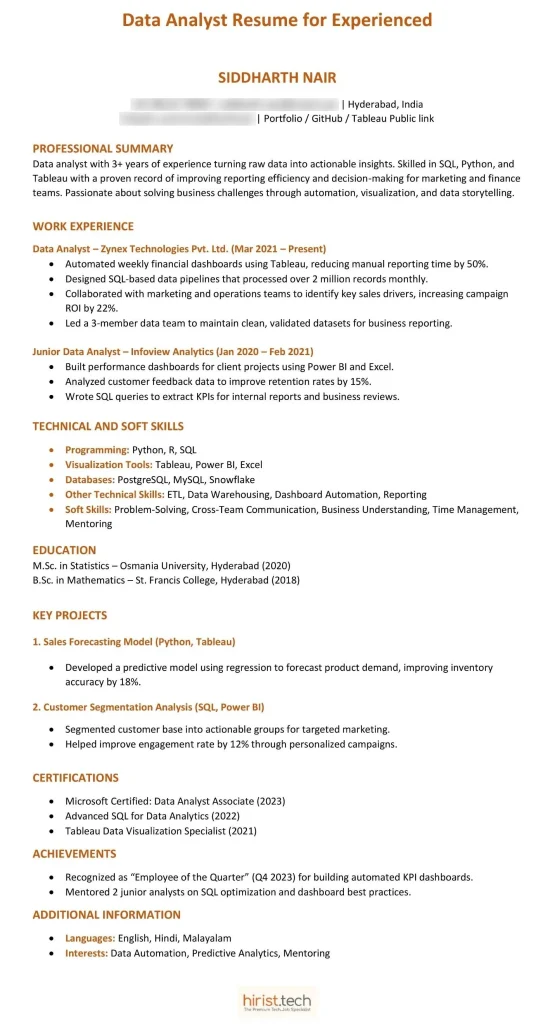 Data Analyst Resume for Experienced